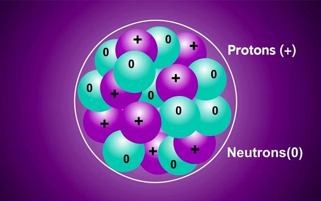 Cấu trúc của nguyên tử được cấu tạo từ các hạt như thế nào?
